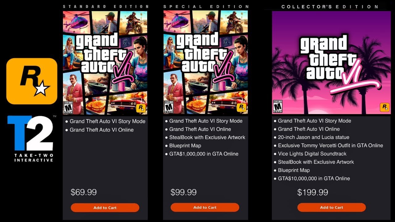 GTA 6 chegou e vai custar caro
