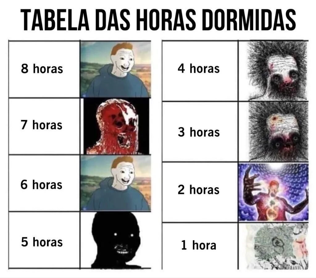 Sono ruim está sabotando 3 áreas da sua vida (e você não percebe)