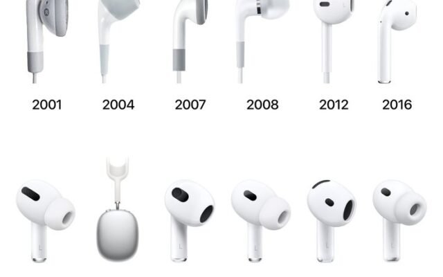 Como escolher fone bluetooth: o que realmente importa