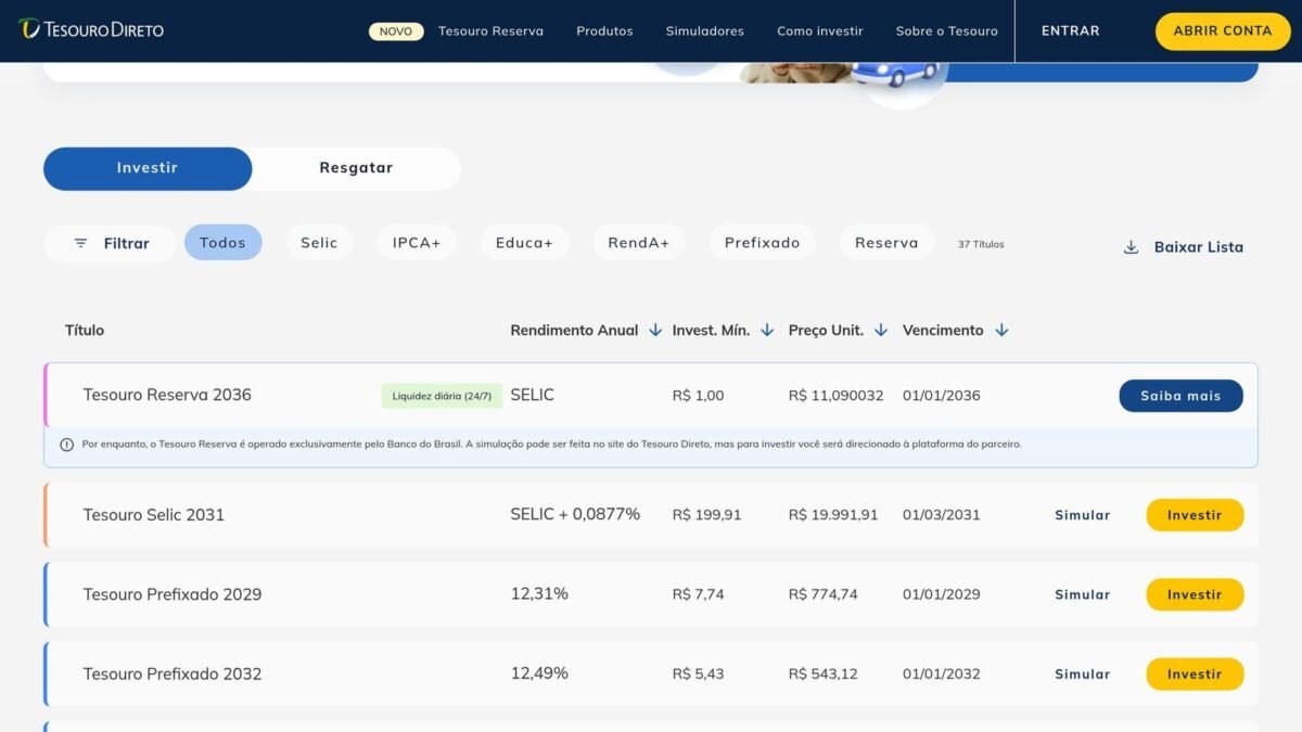 Reserva de emergência antes de investir: quanto e onde guardar