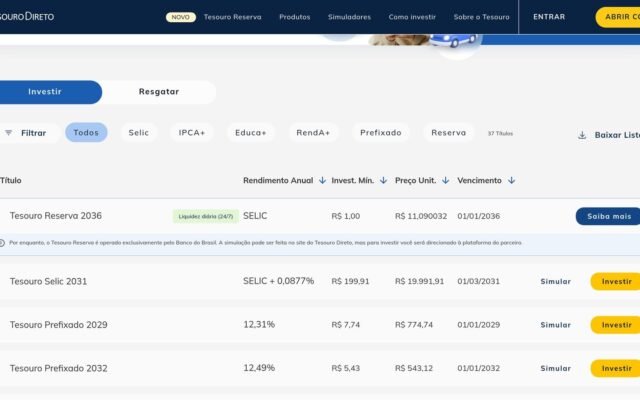 Reserva de emergência antes de investir: quanto e onde guardar