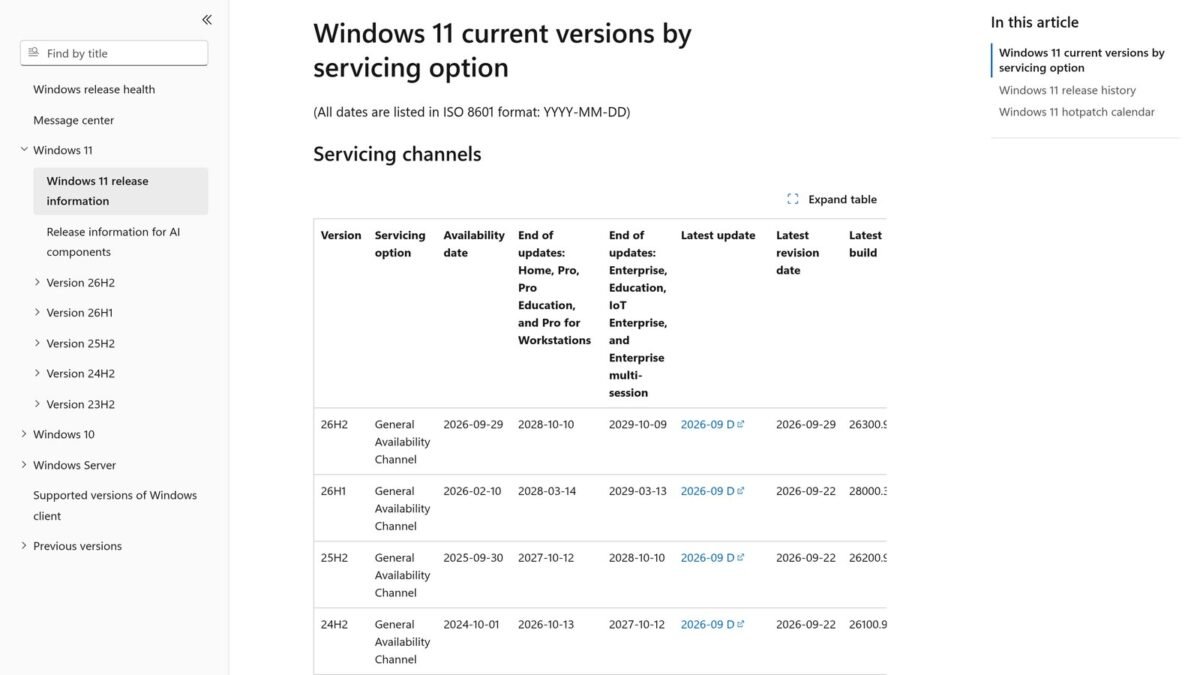 Windows 11 24H2 perdeu suporte: como atualizar grátis