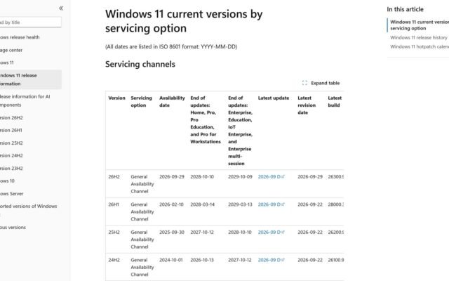 Windows 11 24H2 perdeu suporte: como atualizar grátis