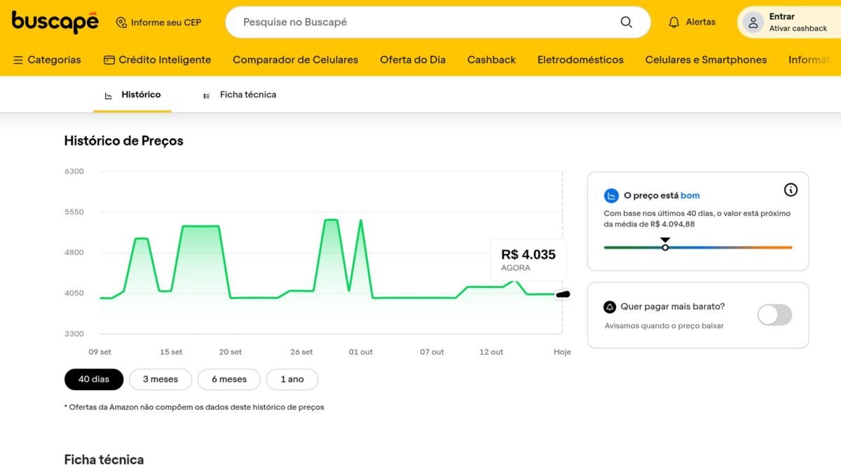Black Friday 2026: monte hoje o histórico de preço do que você quer comprar